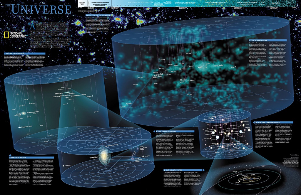 an analysis of the topic of the earths planet in the universe Earth’s nearest planet-hosting neighbor released a gigantic flare in march 2017, a new analysis of observations of the star shows topics atom & cosmos. an analysis of the topic of the earths planet in the universe Earth’s nearest planet-hosting neighbor released a gigantic flare in march 2017, a new analysis of observations of the star shows topics atom & cosmos.